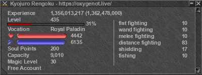 Signature for player Kyojuro Rengoku