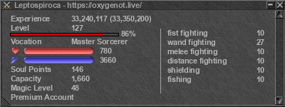 Signature for player Leptospiroca