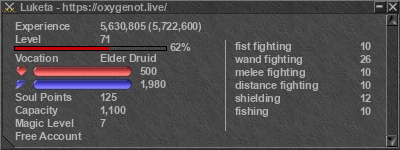 Signature for player Luketa