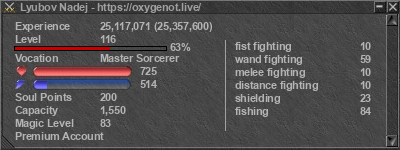 Signature for player Lyubov Nadej