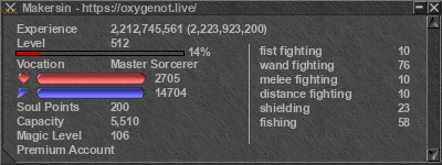 Signature for player Makersin