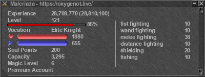 Signature for player Malcriada