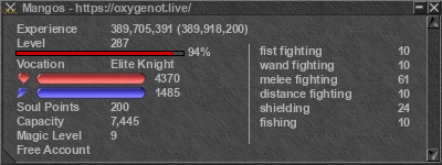 Signature for player Mangos