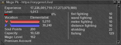 Signature for player Mega Pk