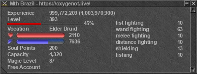 Signature for player Mth Brazil