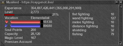 Signature for player Musiked