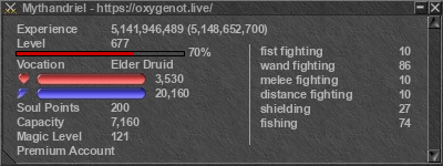 Signature for player Mythandriel