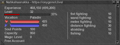 Signature for player Nahkahaarukka