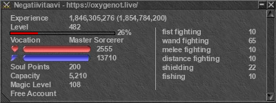 Signature for player Negatiivitaavi