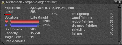 Signature for player Nielzeraah