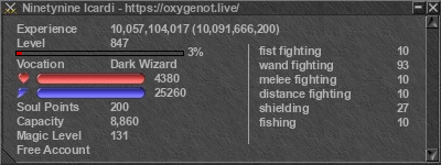 Signature for player Ninetynine Icardi