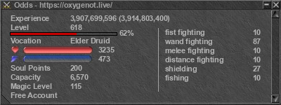 Signature for player Odds