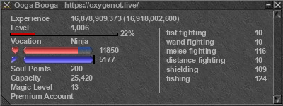 Signature for player Ooga Booga