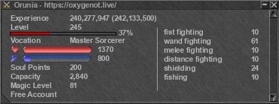 Signature for player Orunia