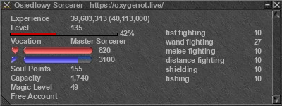 Signature for player Osiedlowy Sorcerer