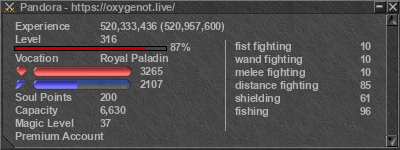 Signature for player Pandora