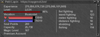 Signature for player Petit Lapin