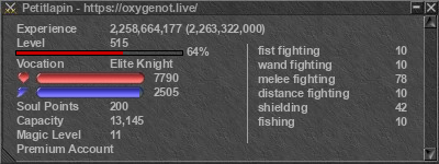 Signature for player Petitlapin