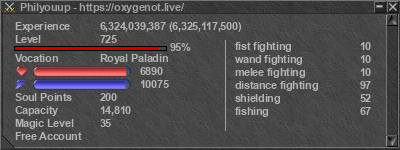 Signature for player Philyouup