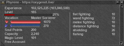 Signature for player Phyrenn