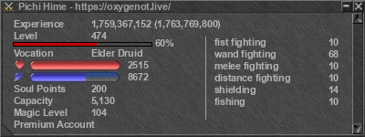 Signature for player Pichi Hime