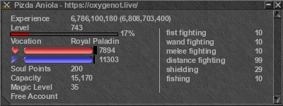 Signature for player Pizda Aniola