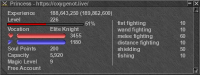 Signature for player Princess