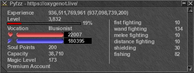 Signature for player Pyfzz