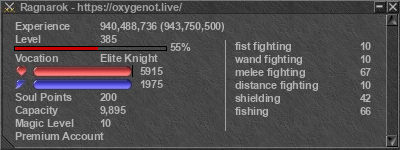 Signature for player Ragnarok