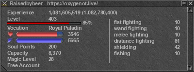 Signature for player Raisedbybeer