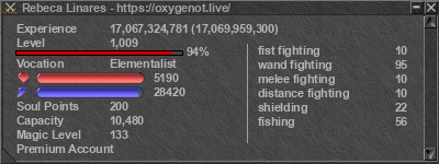 Signature for player Rebeca Linares