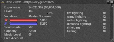 Signature for player Rifle Ziinxd