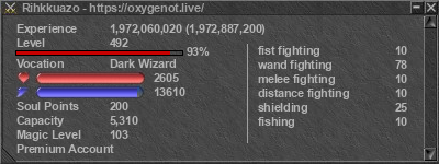 Signature for player Rihkkuazo