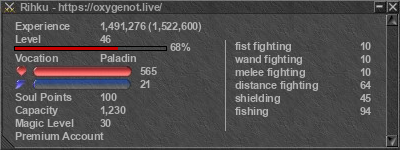 Signature for player Rihku