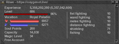 Signature for player Riiwe