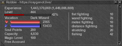 Signature for player Robbie