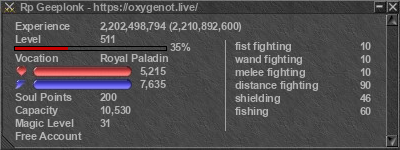 Signature for player Rp Geeplonk