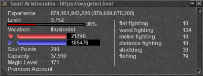 Signature for player Saint Aristocrates