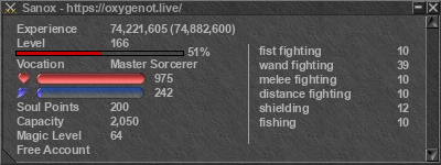 Signature for player Sanox