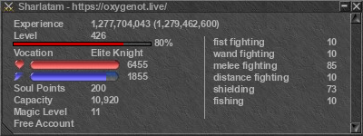 Signature for player Sharlatam