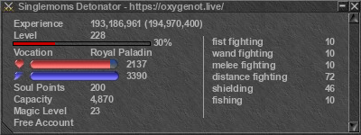 Signature for player Singlemoms Detonator