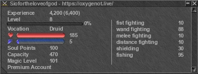 Signature for player Siofortheloveofgod