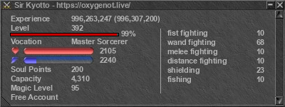 Signature for player Sir Kyotto