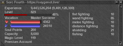 Signature for player Sorc Fourth