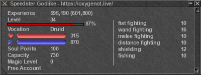 Signature for player Speedster Godlike
