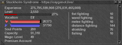 Signature for player Stockholm Syndrome