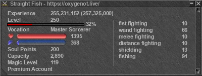 Signature for player Straight Fish