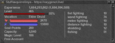 Signature for player Stuffasquirrelinya