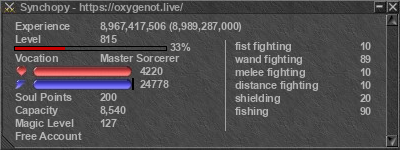 Signature for player Synchopy