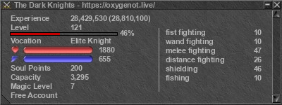 Signature for player The Dark Knights